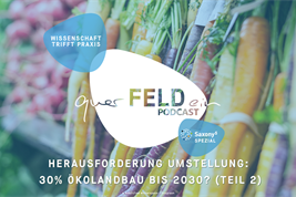 Was kommt auf Landwirtschaftsbetriebe zu, die auf Ökolandbau umstellen? In der neuen Folge des querFELDein-Podcast diskutieren über diese Frage der Landwirt Patrick Rückert und der Forscher Dr. Jürn Sanders (FiBL).