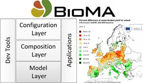 BioMA framework