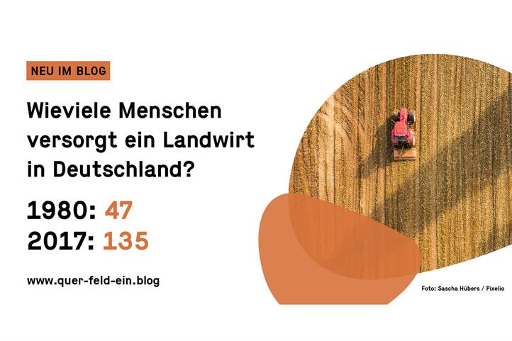 Diese und viele weitere Fakten rund um die Landwirtschaft der Zukunft ab sofort unter www.quer-feld-ein.blog – der neuen Online-Wissensthek. | Quelle: © Sascha Hübers, Pixelio / MediaCompany.