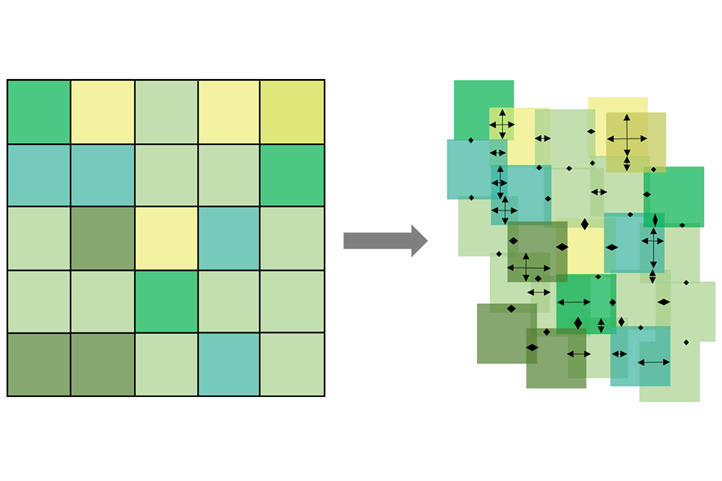 Paradigm shift from conceptualizing biodiversity conservation and yield production as compartmentalized, distinct units in agricultural landscapes that are treated individually, to conceptualizing biodiversity patterns and yield production as overlapping and interacting between land uses throughout an agricultural landscape.  | Source: © Maria Kernecker / ZALF.