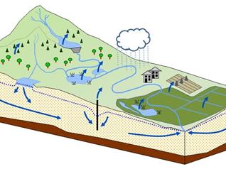 Image of the WG Lowland Hydrology