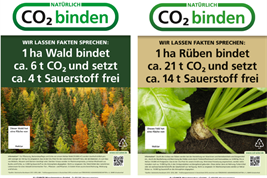 Natürlich Co2 binden