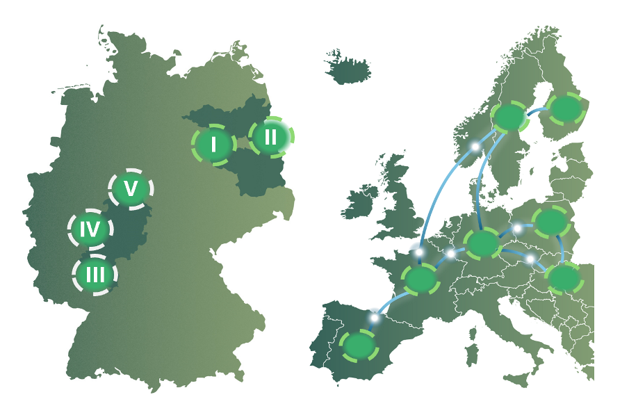 Grafik Vernetzung IAT